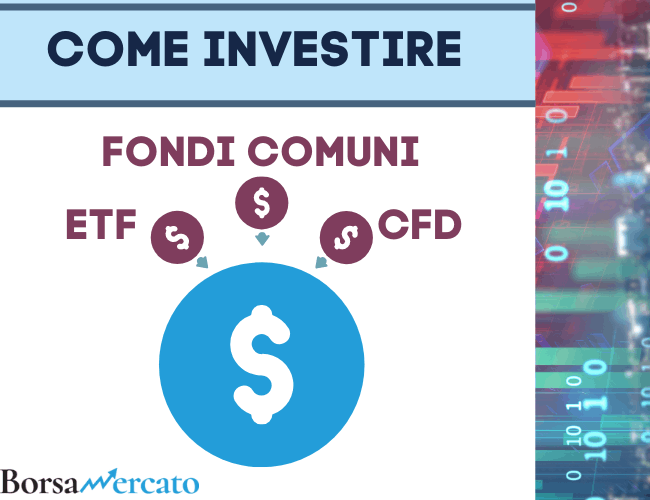 Come investire in indici