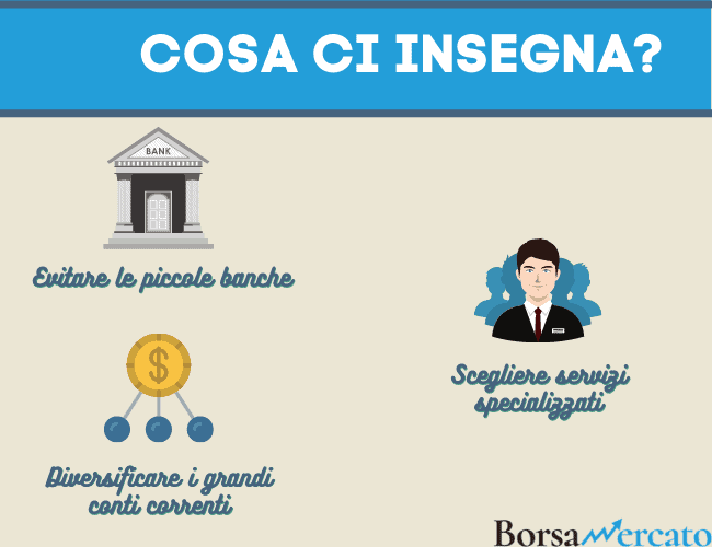 cosa ci insegna il caso clarisbanca