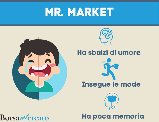 mr market investitore intelligente