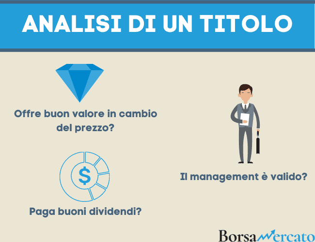 analisi azioni value investing