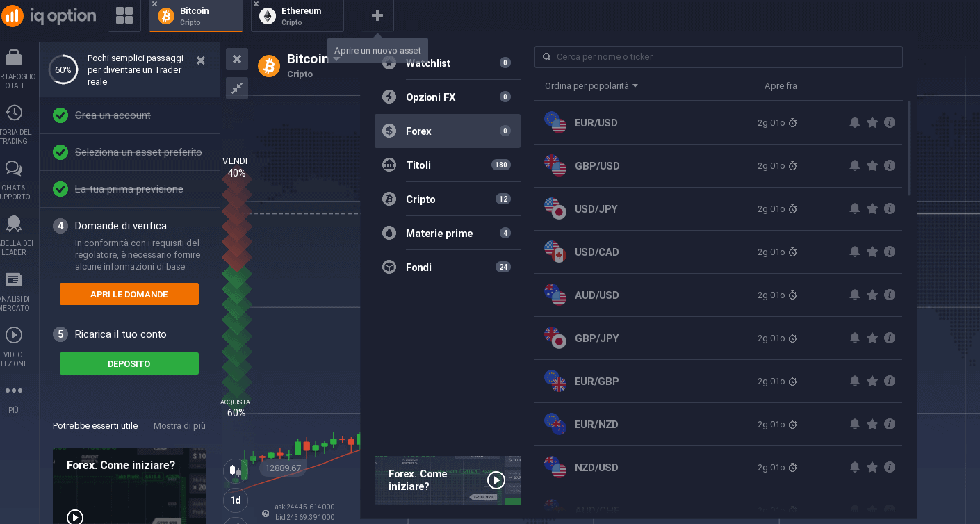 come investire su iq option