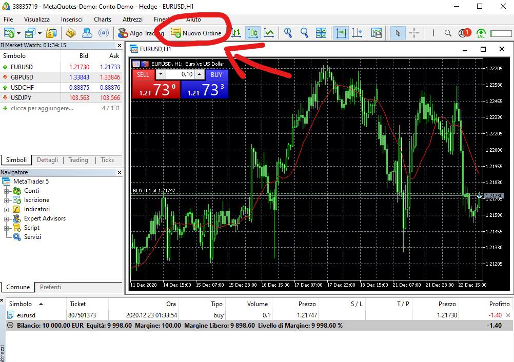 nuovo ordine su metatrader