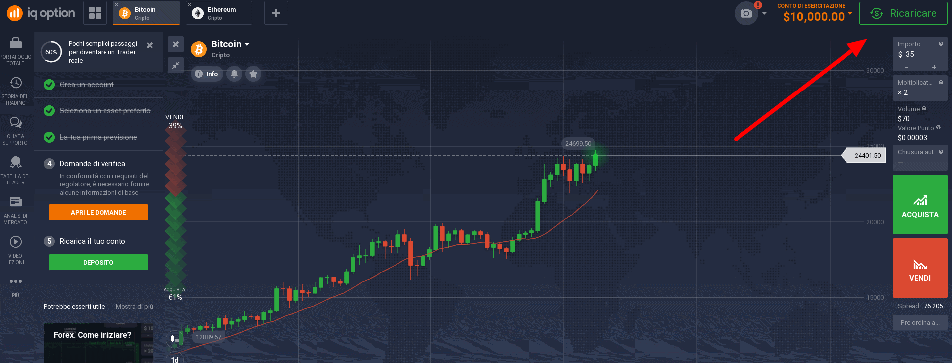 iq option deposito