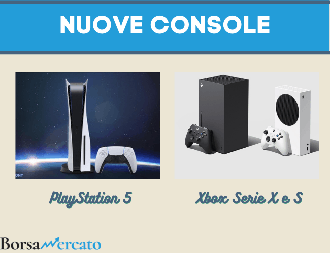 Effetto delle nuove console sulle vendite di gamestop