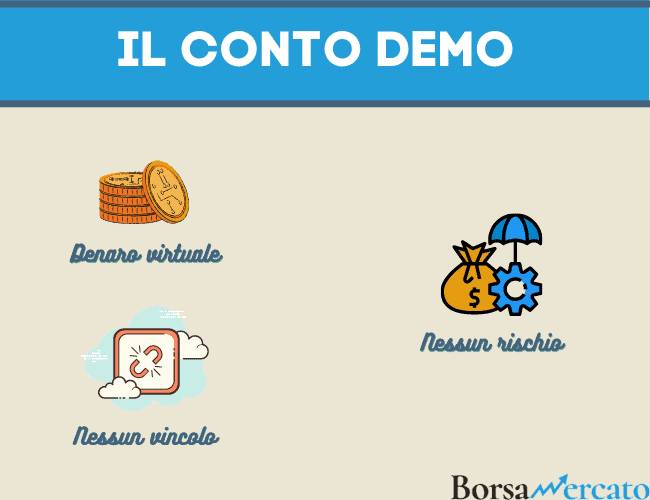 caratteristiche del conto demo