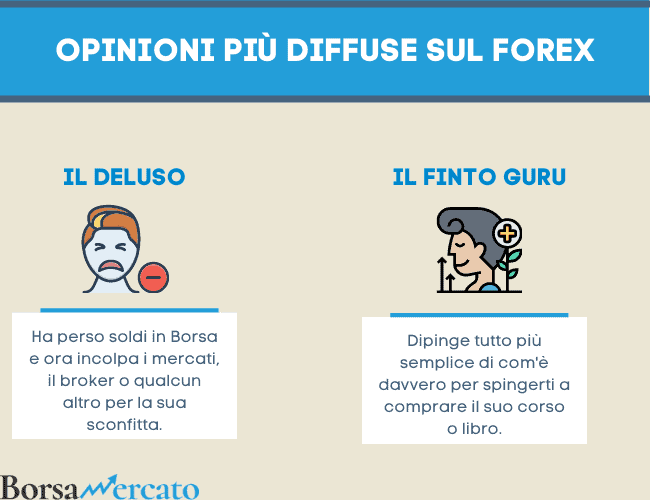 opinioni forex più diffuse