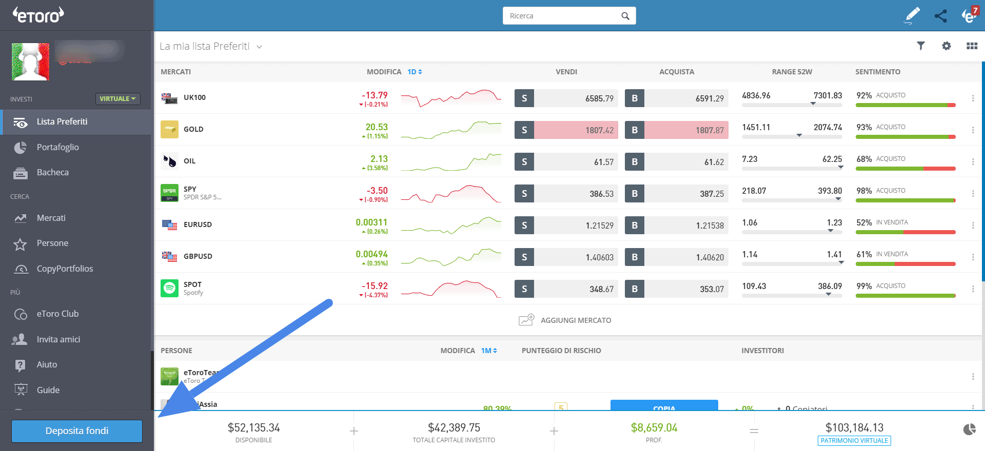 come comprare azioni AirBNB su etoro