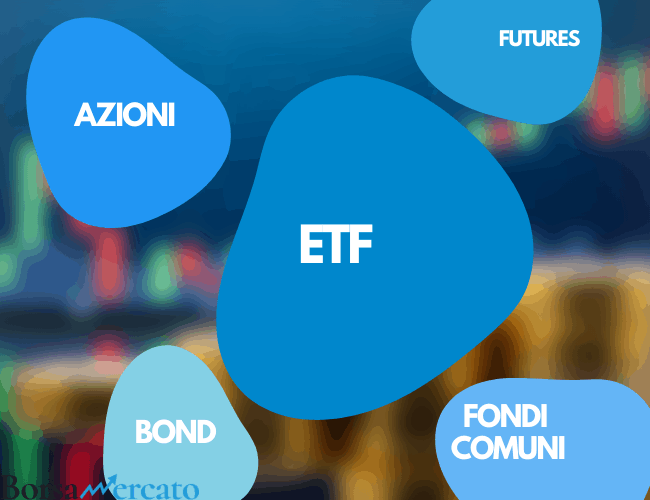 imparare a investire su diversi strumenti finanziari