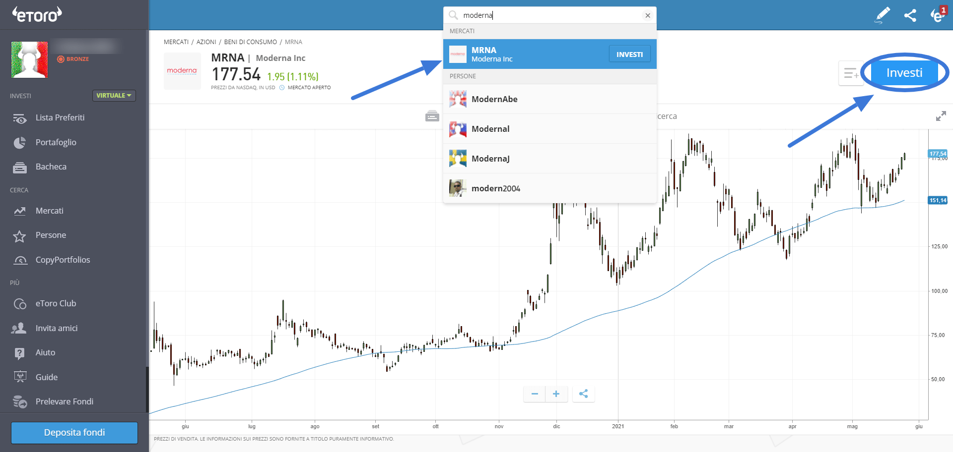 come comprare azioni moderna usando etoro e 