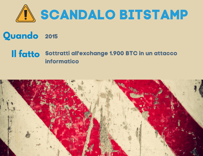 scandalo bitstamp hackerato 2015