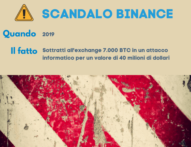 scandalo binance hackerato nel 2019