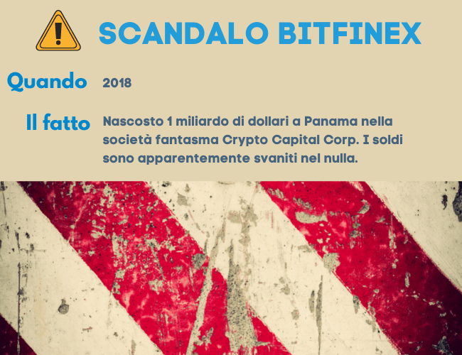 scandalo bitfinex soldi spariti a Panama