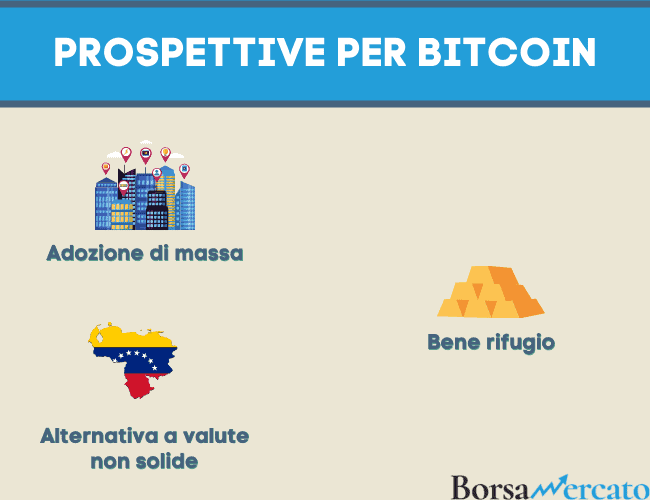 previsioni bitcoin punti salienti per l'andamento del prezzo