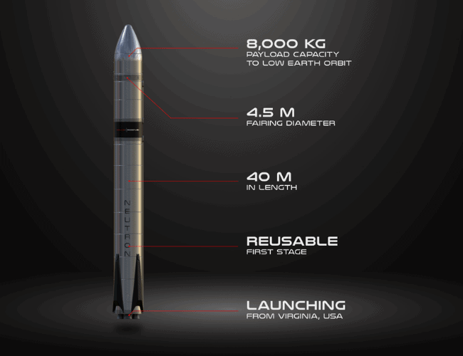 investire su rocket lab 