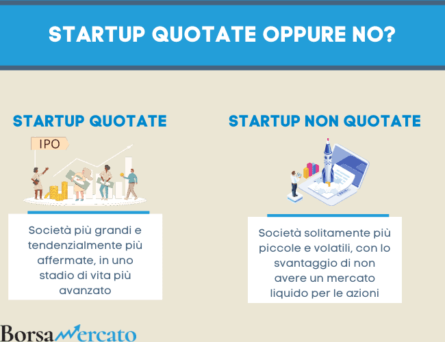 differenze tra investire in startup quotate o non quotate in borsa