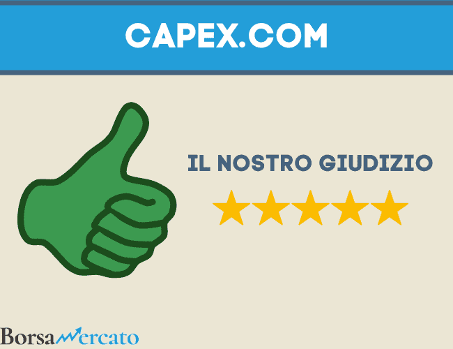 giudizio complessivo su capex.com