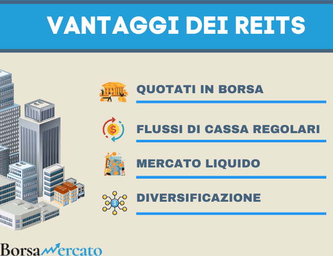 principali vantaggi dei reits