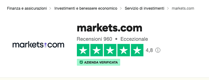 recensione markets.com trustpilot