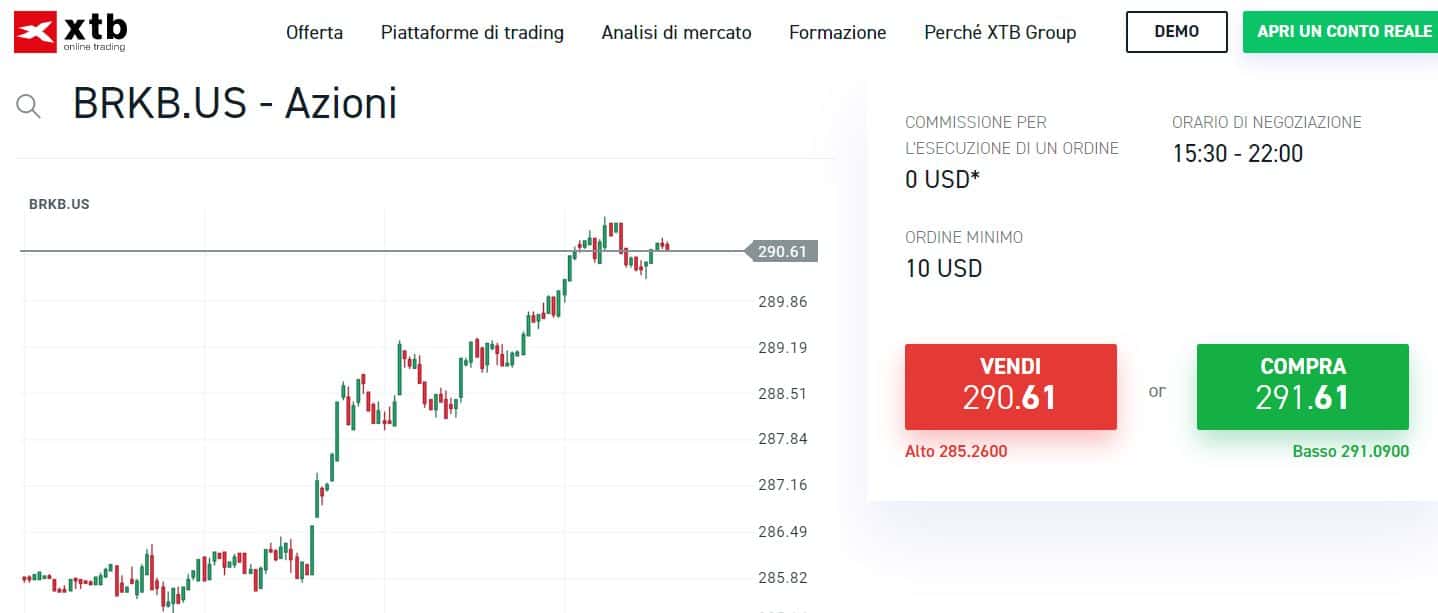 comprare azioni berkshire hathaway con xtb