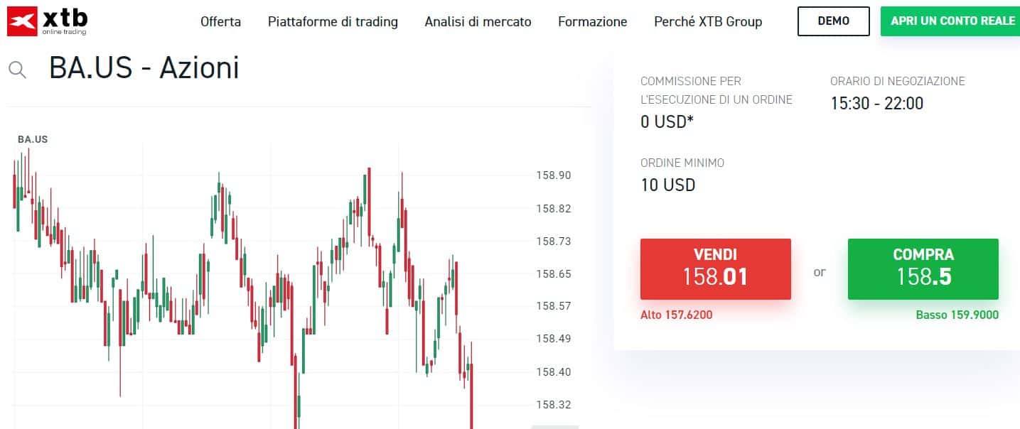 comprare azioni boeing con xtb