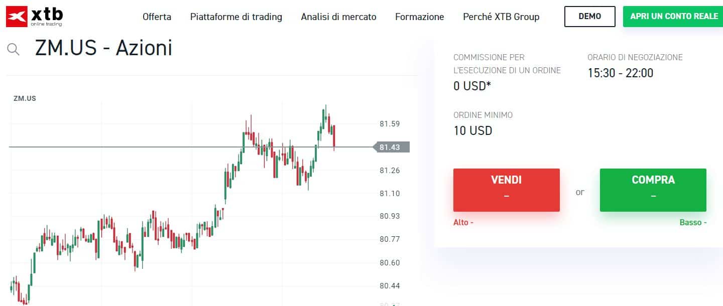 comprare azioni zoom su xtb