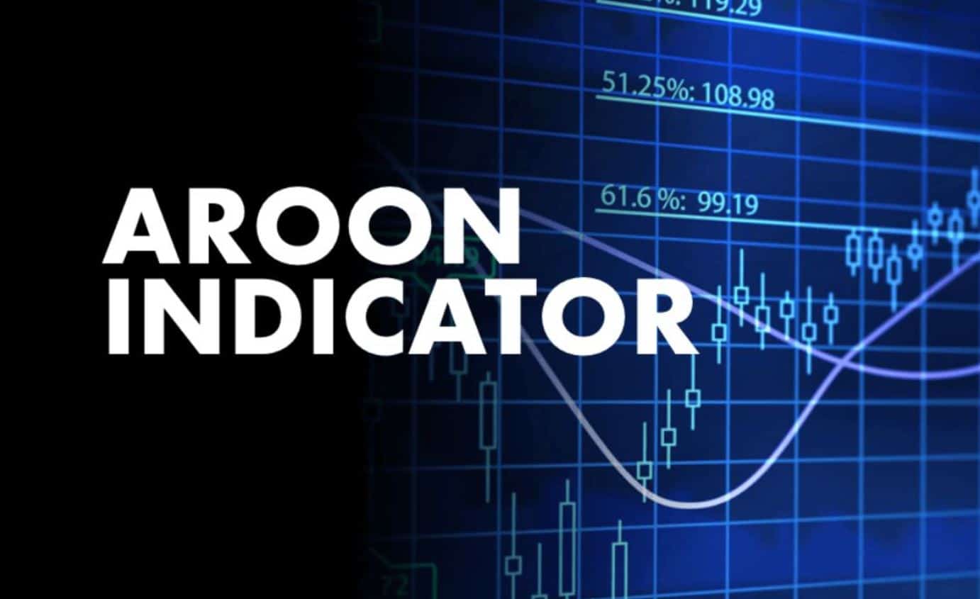 indicatore aroon