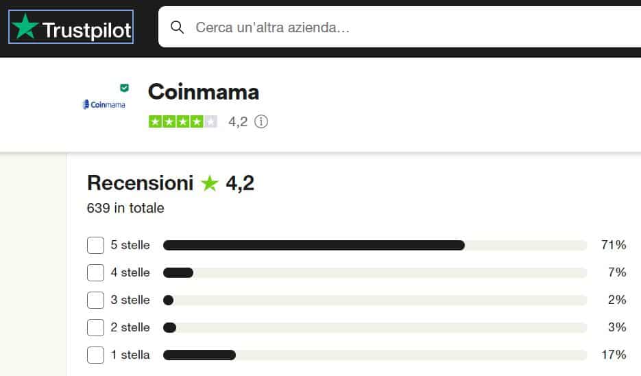 Coinmama recensioni e opinioni