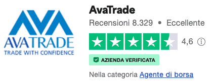 recensione avatrade trustpilot