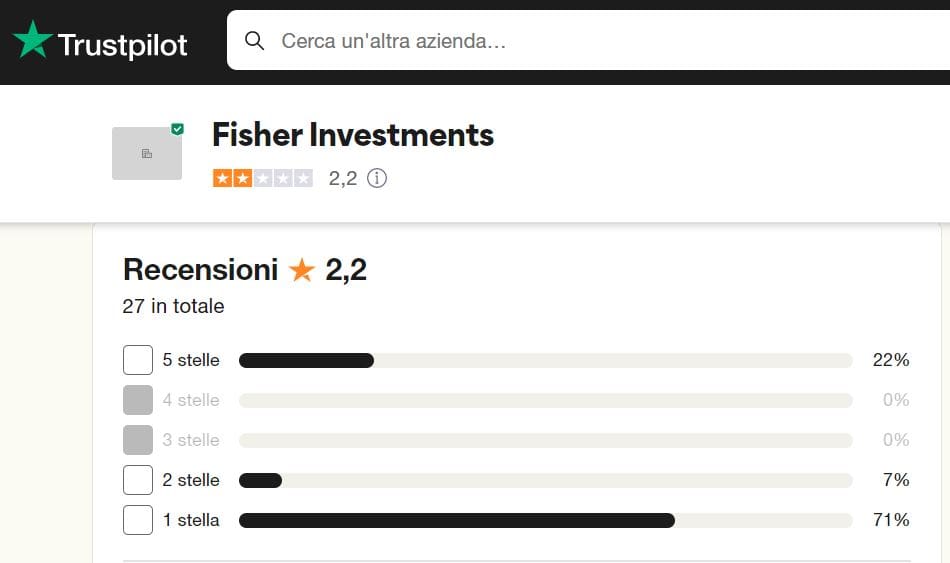 Fisher Investments recensioni e opinioni