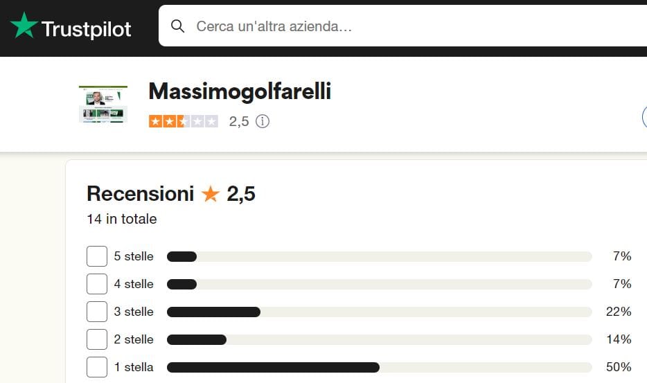 Massimo Golfarelli trustpilot