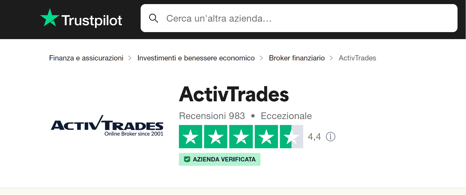 ActivTrades recensioni e opinioni