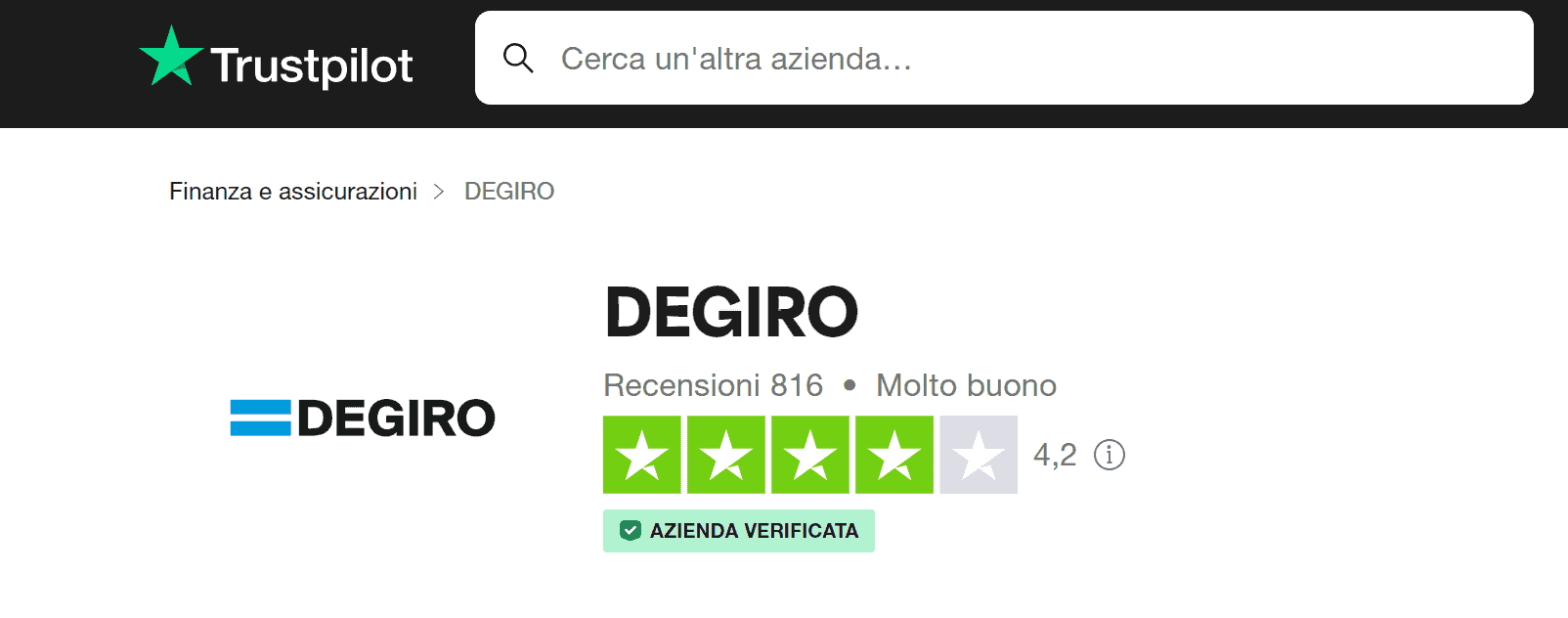 Degiro opinioni e recensioni