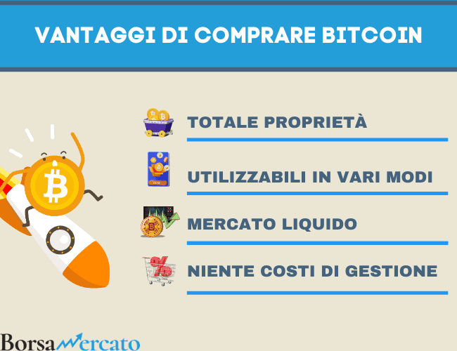 vantaggi di comprare Bitcoin anziché ETF