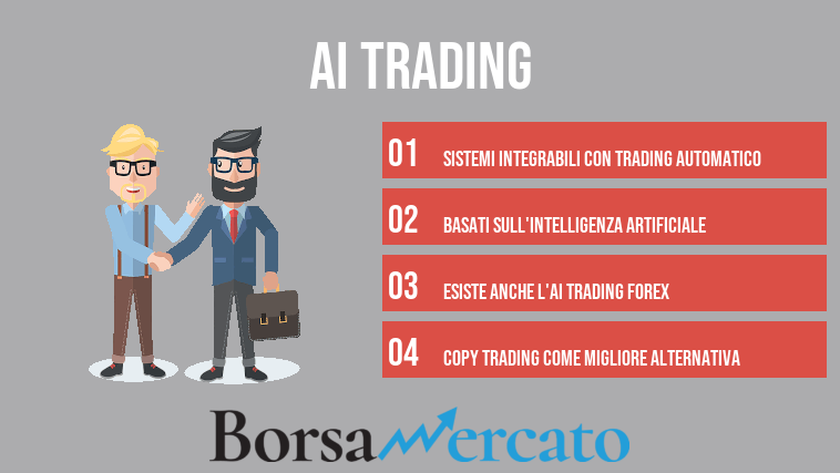 AI Trading