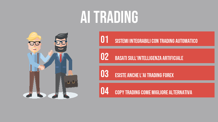 AI Trading