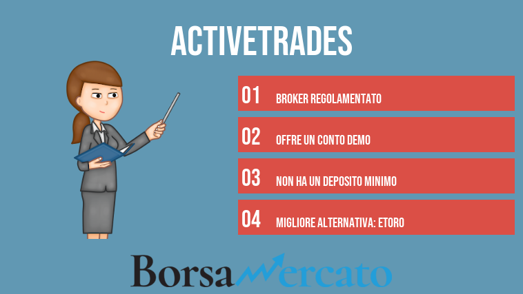 ActiveTrades