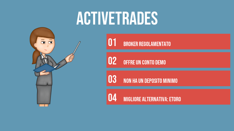 ActiveTrades