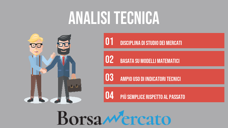 Analisi tecnica