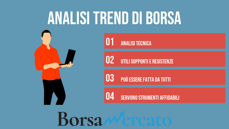 Analisi trend di borsa