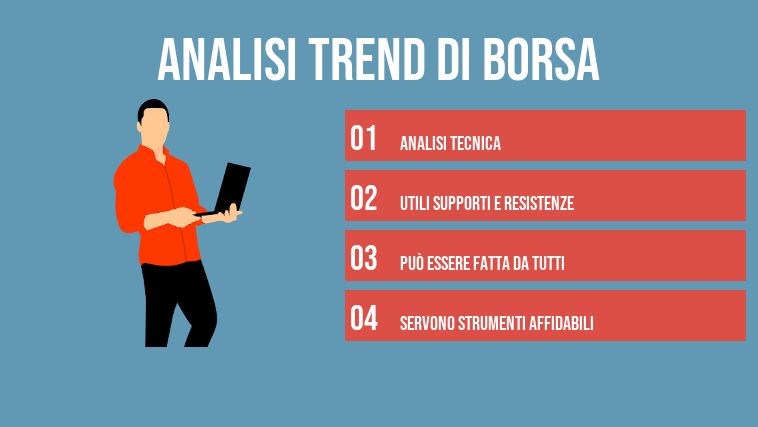 Analisi trend di borsa