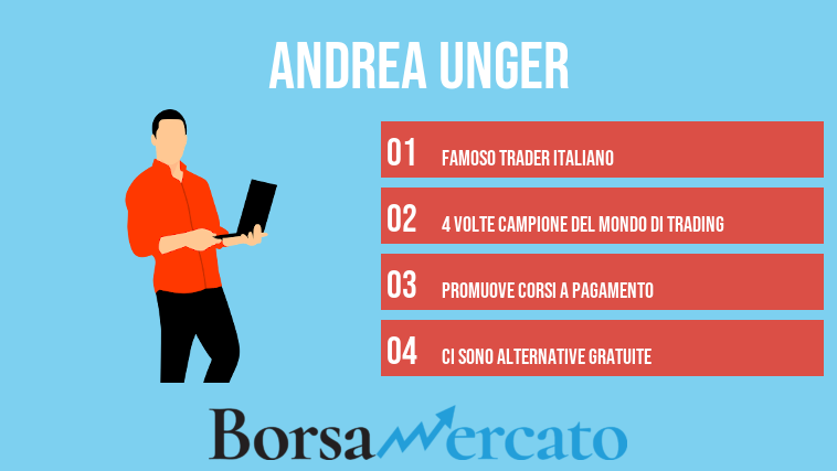 Andrea Unger Andrea Unger