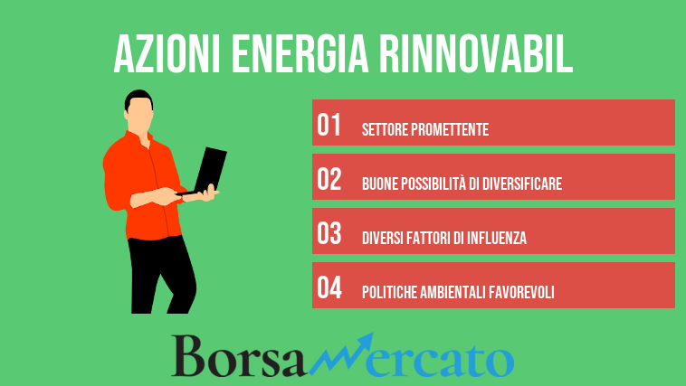 Azioni energia rinnovabil