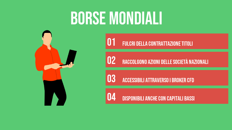 Borse mondiali