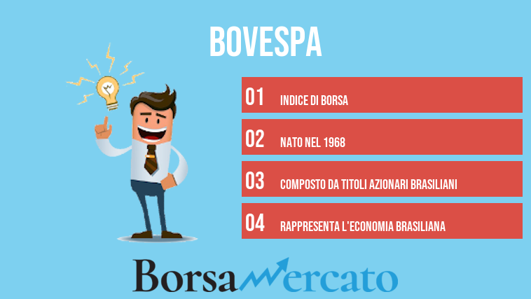 Bovespa
