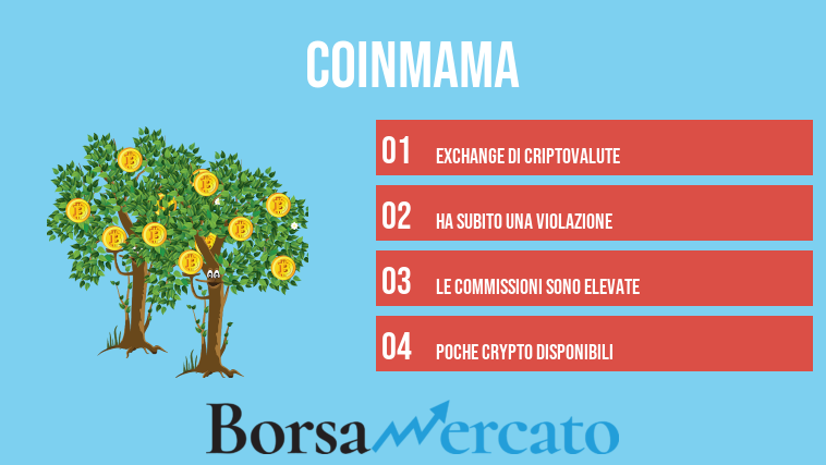 Coinmama