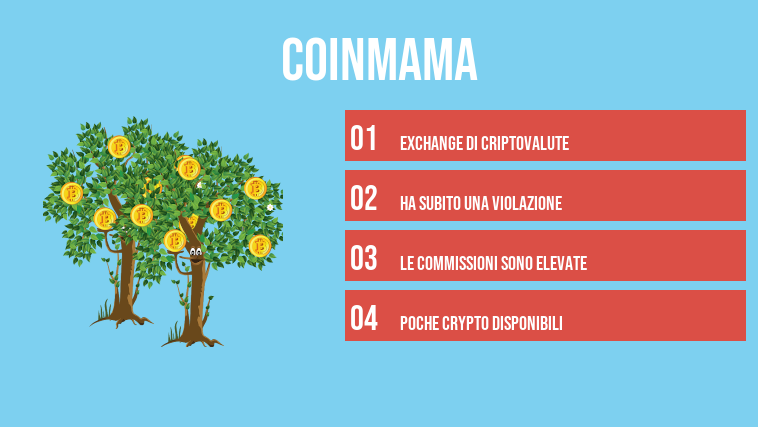 Coinmama