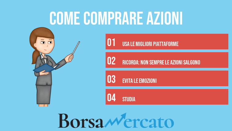 Come Comprare azioni