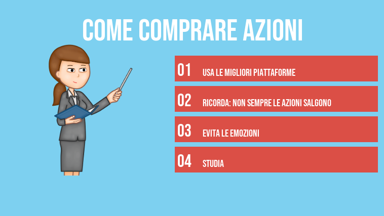 Come Comprare azioni