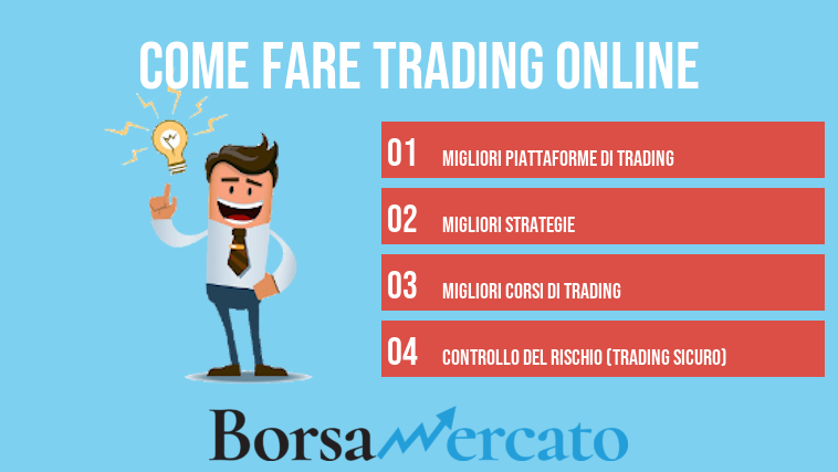Come fare trading online