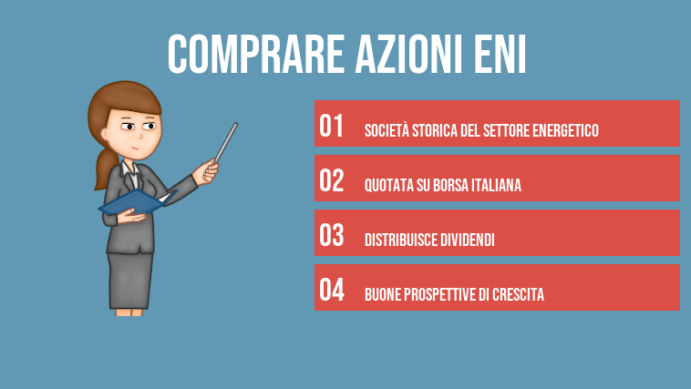 Comprare azioni ENI